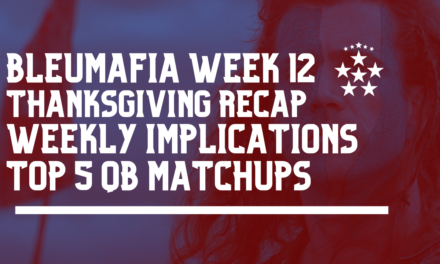 BLEUMAFIA PODCAST WEEK 12